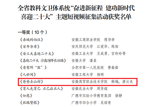 安徽商贸职业技术学院在全省教科文卫体系统主题短视频征集活动中荣获一等奖