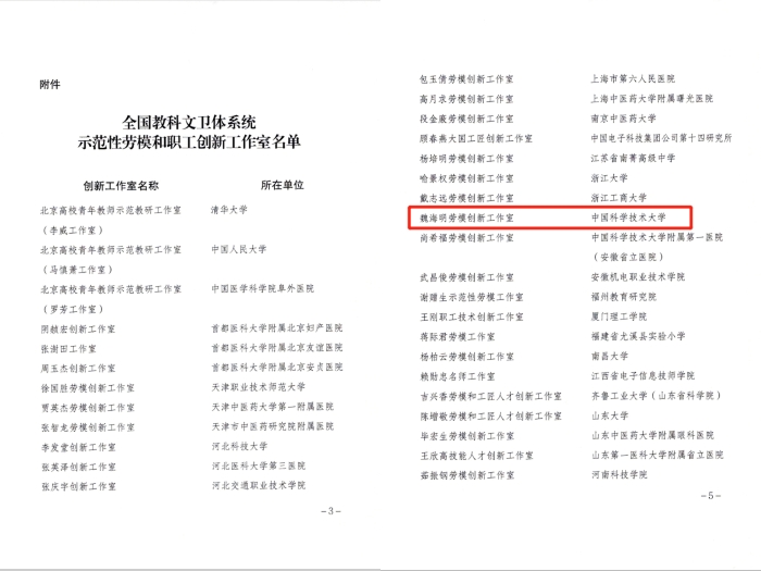 魏海明劳模创新工作室荣获“全国教科文卫体系统示范性劳模和职工创新工作室”